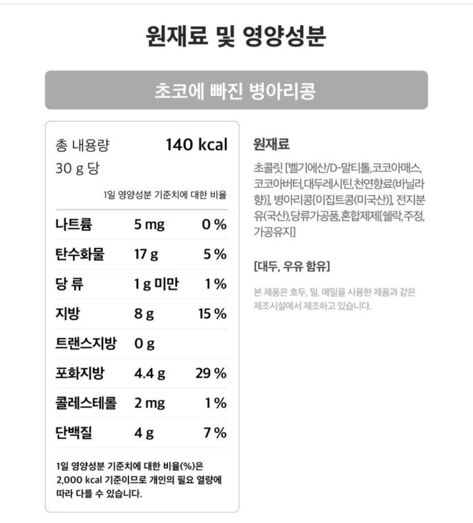 다이어트 초코볼 입터짐 방지